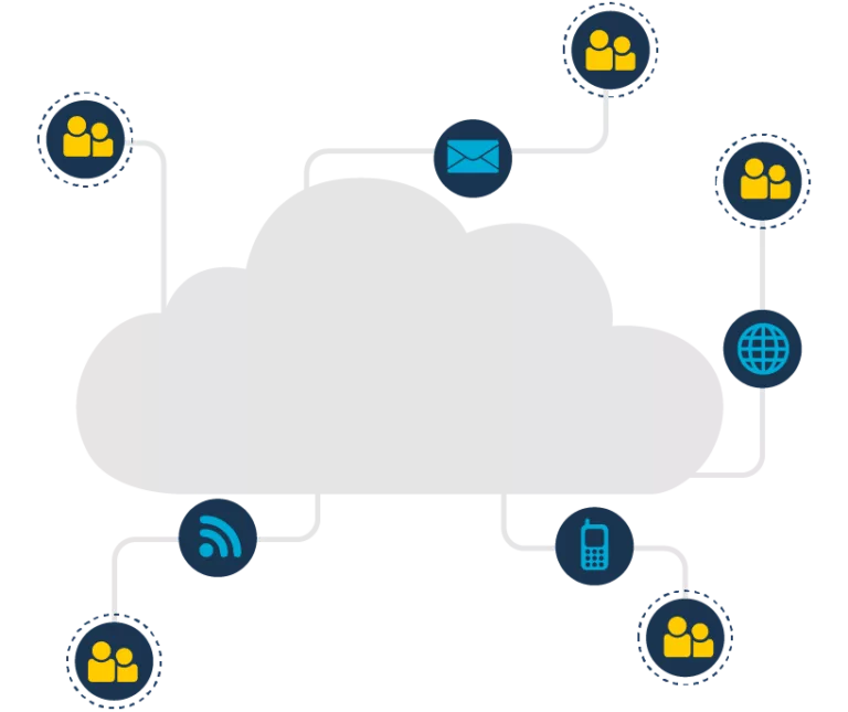L'importance du Cloud
